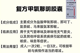 每周一藥 | 止咳藥 | 復(fù)方甲氧那明膠囊